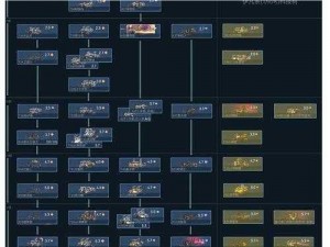 《雷霆战机残骸快速获取技巧大全：解析残骸掉落规律》