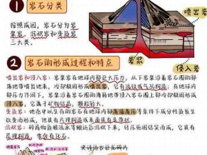 珊瑚岛矿洞深度探秘：挖掘进度与时间的惊人关系