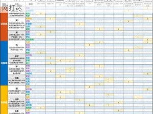 咔叽探险队羁绊图鉴大全：全羁绊效果一览表，一网打尽