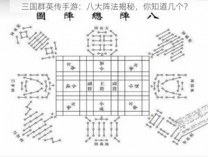 三国群英传手游：八大阵法揭秘，你知道几个？