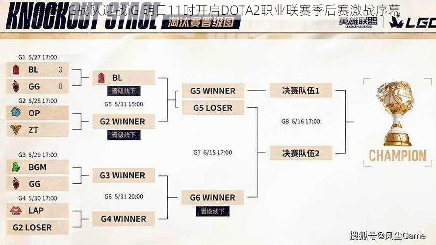 首场VG战队迎战iG 明日11时开启DOTA2职业联赛季后赛激战序幕