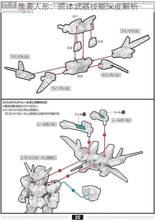 强袭人形：原体武器技能深度解析