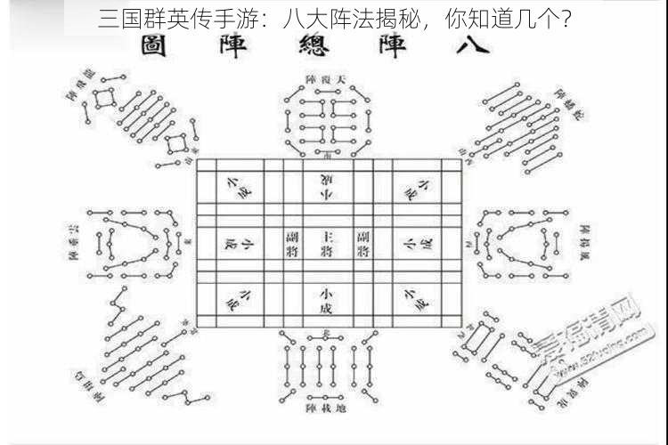 三国群英传手游：八大阵法揭秘，你知道几个？