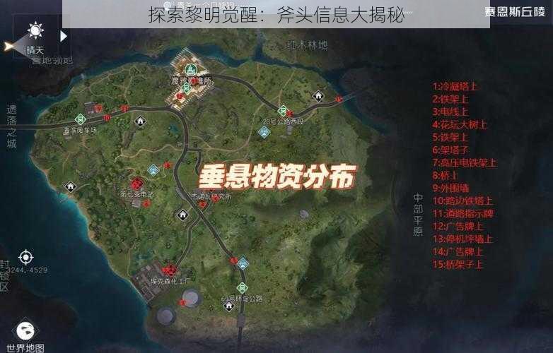 探索黎明觉醒：斧头信息大揭秘