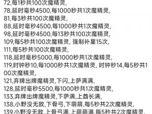 全民小镇平民玩家攻略指南：深度解析日常任务资源获取与建设发展的实用技巧