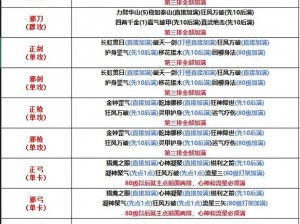 热血江湖手游帮派战火速开启，谁领风骚成为最强帮派霸主？