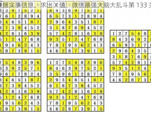 根据实事信息，求出 X 值：微信最强大脑大乱斗第 133 关