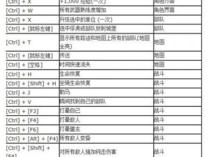 骑马与砍杀泡菜攻略：全流程详解，教你轻松称霸战场