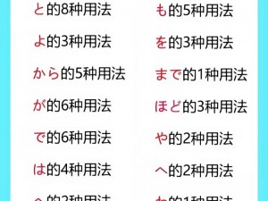 まちがいます和ちがいます的区别：助词用法大不同