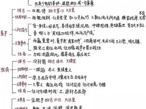 揭秘QQ水浒最新武将，深度解析图赏简述