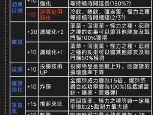 怪物猎人4豪山龙攻略：战斗策略与技巧全解析