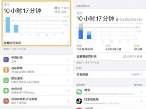 在哪个 APP 里看最好？用什么 APP 看不会卡顿？