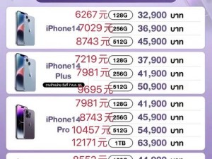 iPhone14 各版本价格为何不同？有何方法可按需选择？