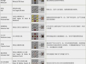 我的世界手制作详解：从材料收集到组装完成的实用指南