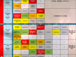 无尽的拉格朗日联络站买入攻略：掌握这些技巧，让你轻松入手资源