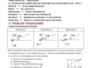 重力反转频繁跳出？专家：这些解决办法你需要知道