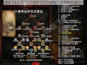 《暗黑 3》6 月 12 日维护时间大揭秘：你需要知道的一切