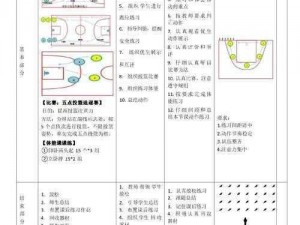 奥利给篮球安装及配置说明，教你轻松上手