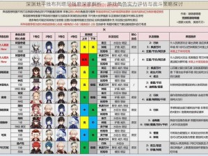 深渊地平线布列塔尼强度深度解析：游戏角色实力评估与战斗策略探讨