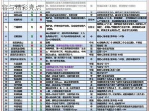 九阴真经八月盛大活动集锦：全面解析本月活动内容与精彩亮点