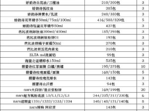 成人果冻市场鱼龙混杂，如何选择国产优质产品？