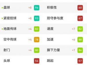 《实况足球 2015：键盘操作技巧分享——任意球和门球角度调整秘籍》