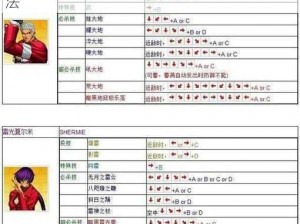 拳皇世界金币获取秘籍：全方位汇总实用方法