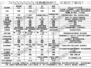 7x7x7x7x7x7x7x 任意槽的尺寸，你真的了解吗？