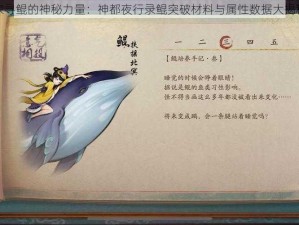 探寻鲲的神秘力量：神都夜行录鲲突破材料与属性数据大揭秘