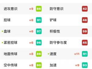 《实况足球2015》电脑后场倒脚详解及解决策略探讨