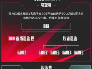 在 LOL 中，补刀是基本功，也是决定胜负的关键