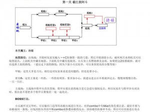 三国战纪风云再起：速撞连招操作指南与实战解析