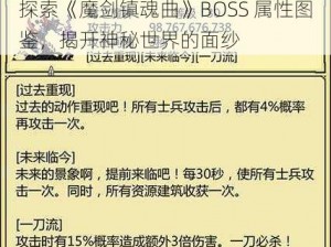 探索《魔剑镇魂曲》BOSS 属性图鉴，揭开神秘世界的面纱