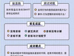 两人轮流交替完成一项任务—两人轮流交替完成任务，该如何合理分配工作？