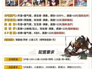 逢魔之时极&middot;土蜘蛛：阴阳师的挑战与策略