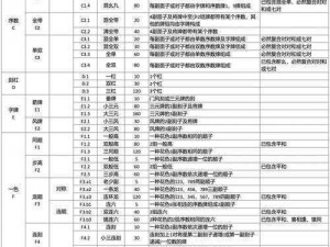 沈阳麻将番数算法详解：规则介绍与计算方式探究