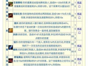 怪物猎人3G游戏攻略详解：成为猎人的进阶之道与冒险挑战解析