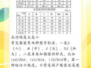 亚洲和欧洲一码二码区别7777、亚洲和欧洲一码二码区别 7777：为何它们如此不同？