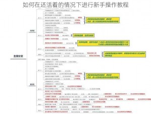 如何在还活着的情况下进行新手操作教程