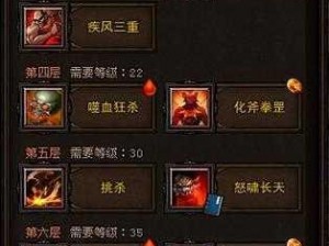 斗战神牛魔刷怪赚钱攻略：如何培养一只强大的吸血牛魔