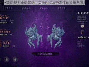 剑灵各职业PK刷图能力全面解析：实战数据与玩家评价揭示各职业优势与劣势