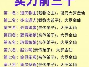 少年封神全新角色阵容攻略：策略搭配与玩法指南，新手封神之路必备攻略