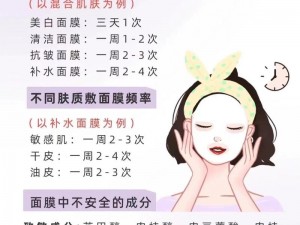 为什么要一边面膜一边燥 60 秒？