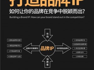 久一文化传媒有限公司：如何在激烈的市场竞争中脱颖而出？