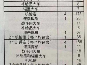 坚守阵地火车446：策略与战术的全面解析与攻略