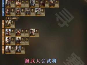 三国志战棋版武将库全览：历史名将汇聚一堂的谋略之韵