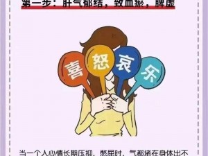 男配每天都在体内成结节，为什么？怎样解决？