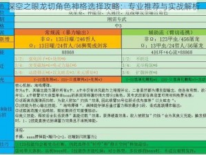 深空之眼龙切角色神格选择攻略：专业推荐与实战解析