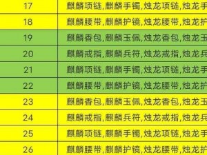 全民无双之战：群雄争霸获胜心法揭秘——3V3打法技巧详解