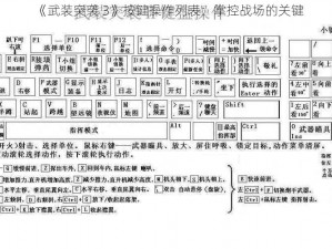 《武装突袭 3》按键操作列表：掌控战场的关键